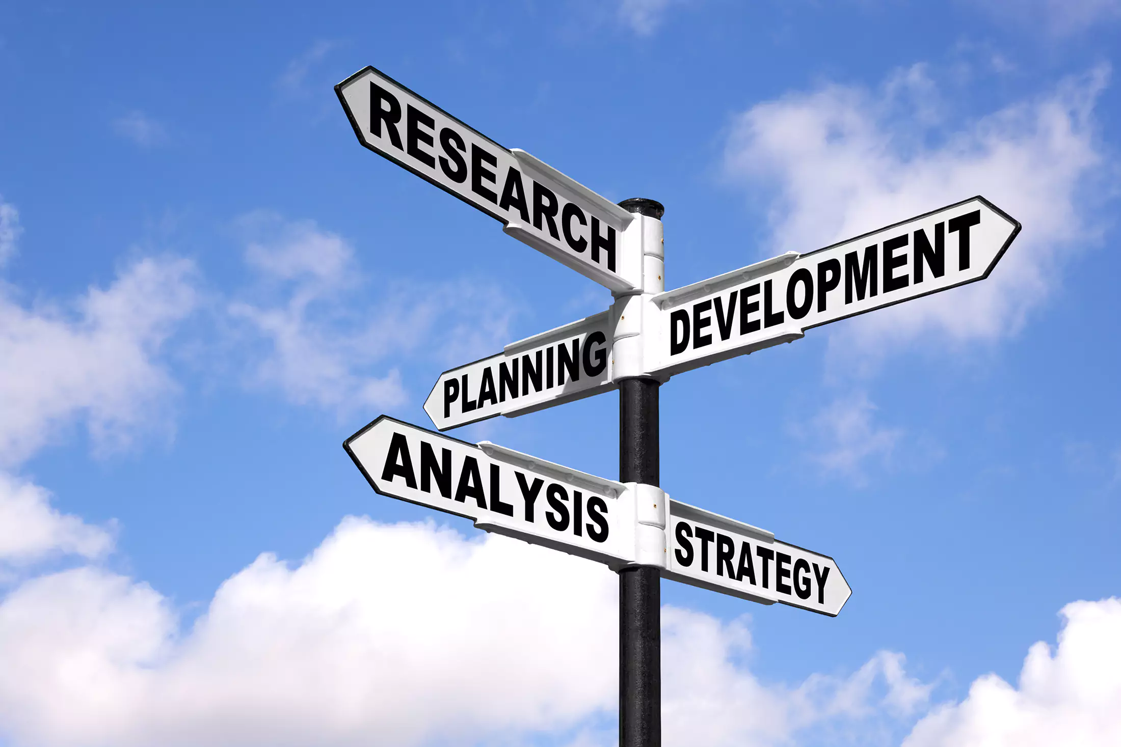 Sign post showing R&D, Analysis, and Strategy
